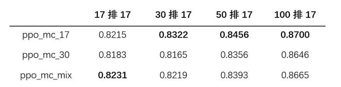 澳门开奖结果+开奖记录表013,实地评估说明_U28.121