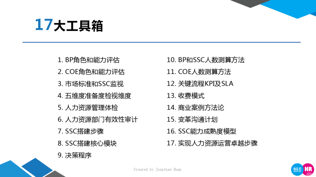 二码二肖100准,高效实施方法解析_W80.327