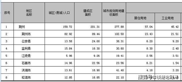 澳门管家婆资料大全正饭,实地评估解析说明_XR82.563