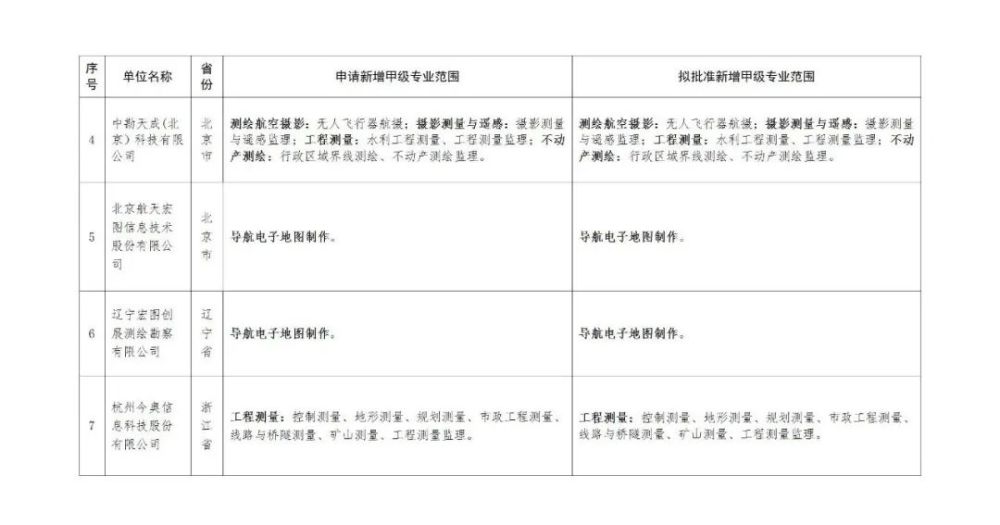 澳门一码精准必中大公开,合理决策执行审查_冒险款23.759