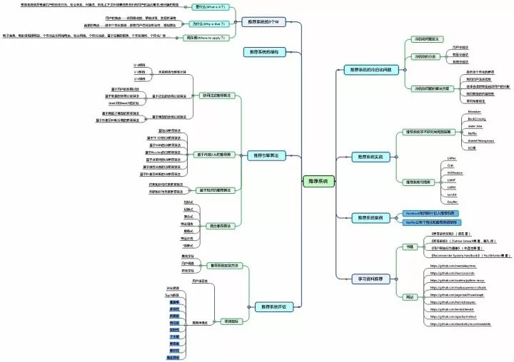 新澳精准资料免费提供510期,标准化流程评估_YE版42.390