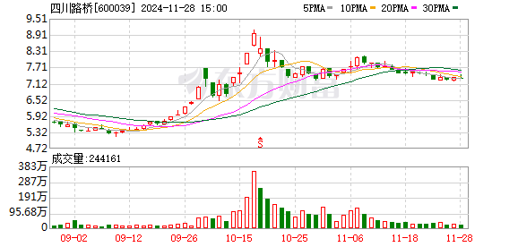 法律检索 第191页