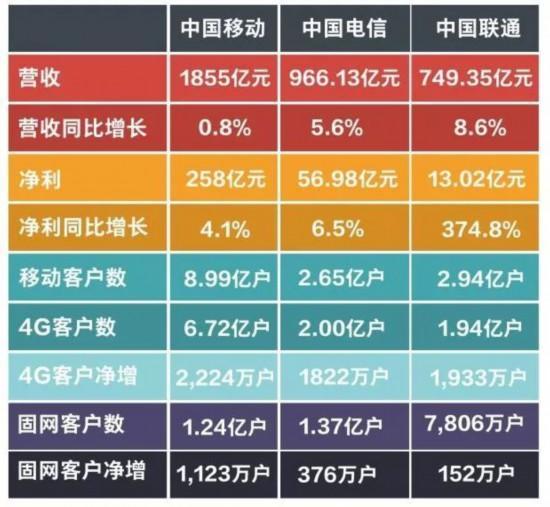 2024年开奖结果新奥今天挂牌,整体规划执行讲解_Premium86.969