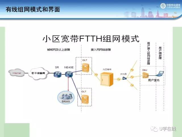 新奥内部免费资料,专家观点解析_iPhone84.522