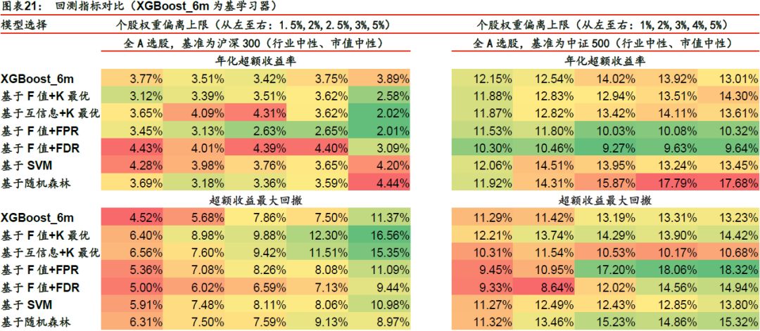 2021管家婆一句中特诗,互动性执行策略评估_运动版13.233