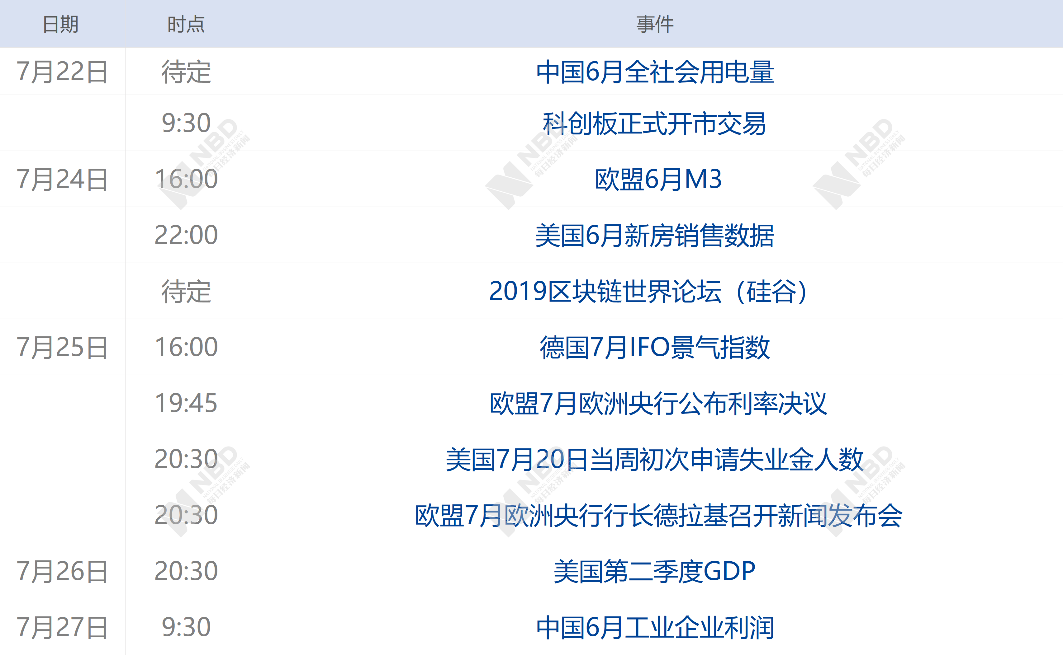 改革论坛 第189页