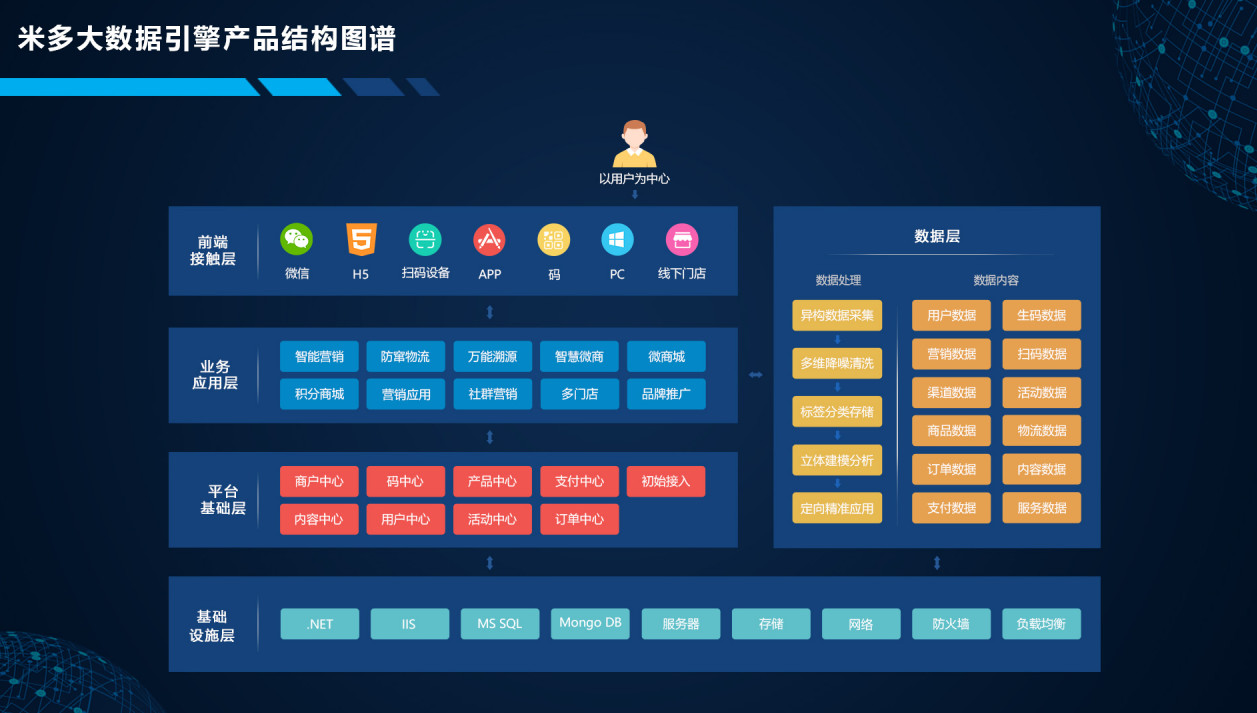 新澳门内部一码精准公开网站,数据解析设计导向_钱包版72.410