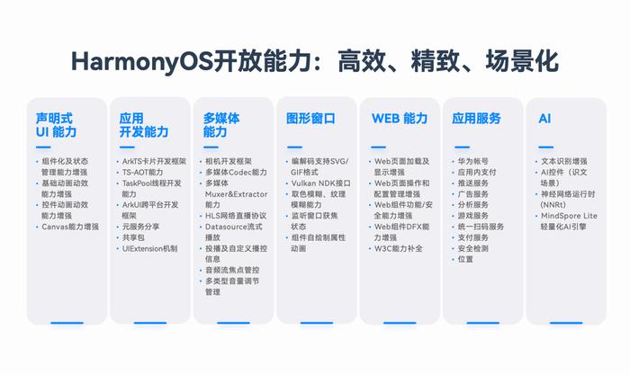 香港最准内部免费资料使用方法,高度协调策略执行_Harmony款46.308