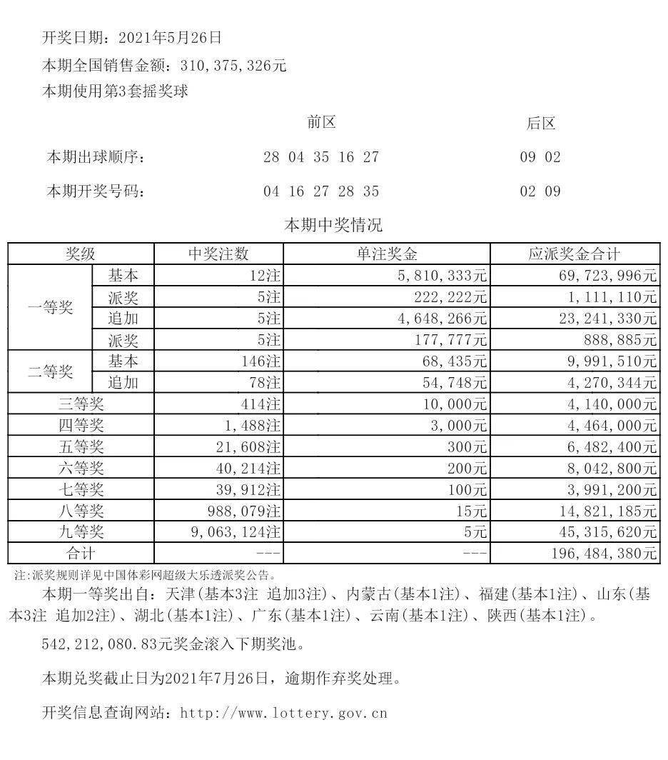 新澳六开彩最新开奖结果查询,实地设计评估解析_领航版67.338