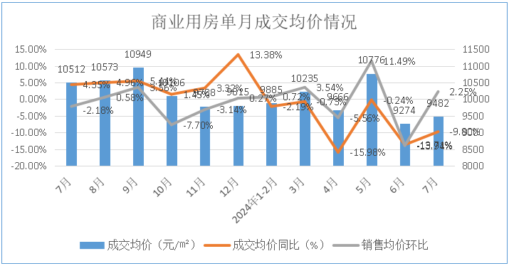 第2388页