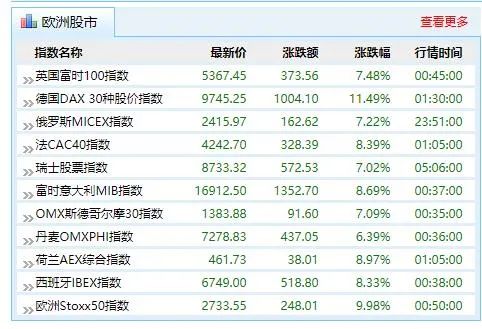 2024新奥历史开奖记录香港,快速计划解答设计_SP34.179