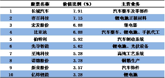 澳门三中三码精准100%,实时更新解析说明_专属版64.237