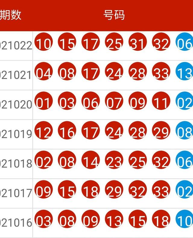 2024新澳今晚开奖号码,快捷问题策略设计_Lite13.643