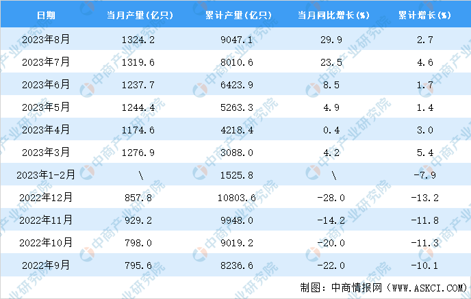 2023澳门正版资料,统计评估解析说明_经典版39.269