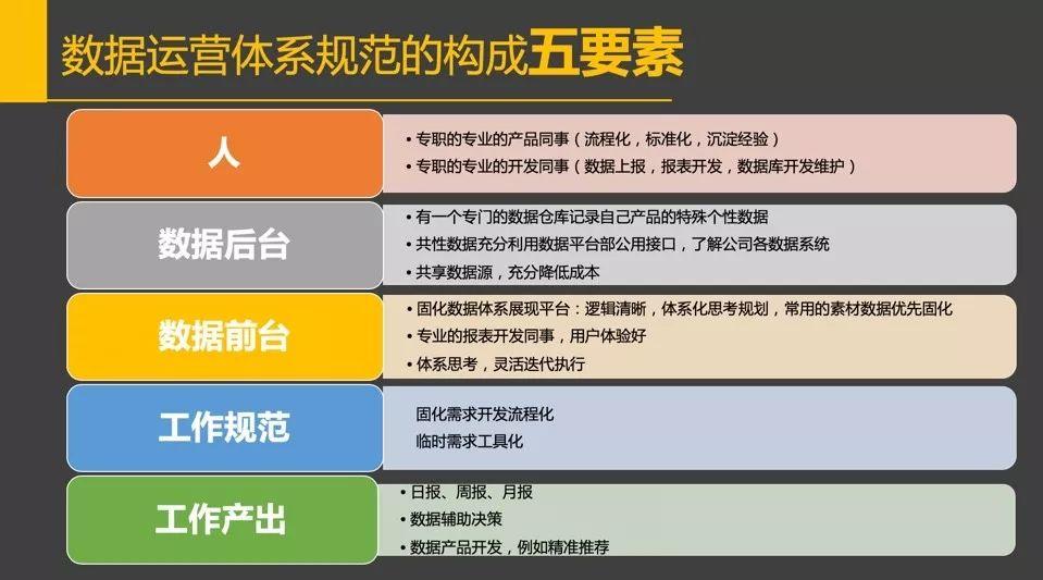 800图库资料大全,全面数据解析执行_标配版15.396