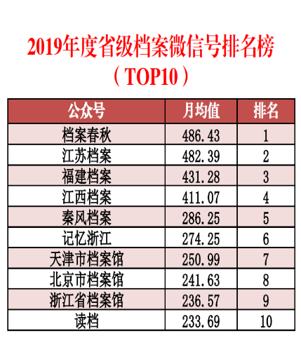 2024新澳门精准资料免费提供下载,数据驱动方案实施_豪华版59.219