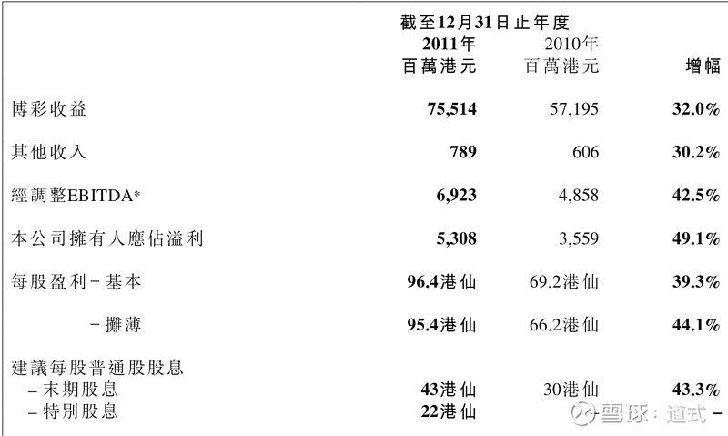 新澳门历史记录查询最近十期,全面数据执行方案_tShop69.133