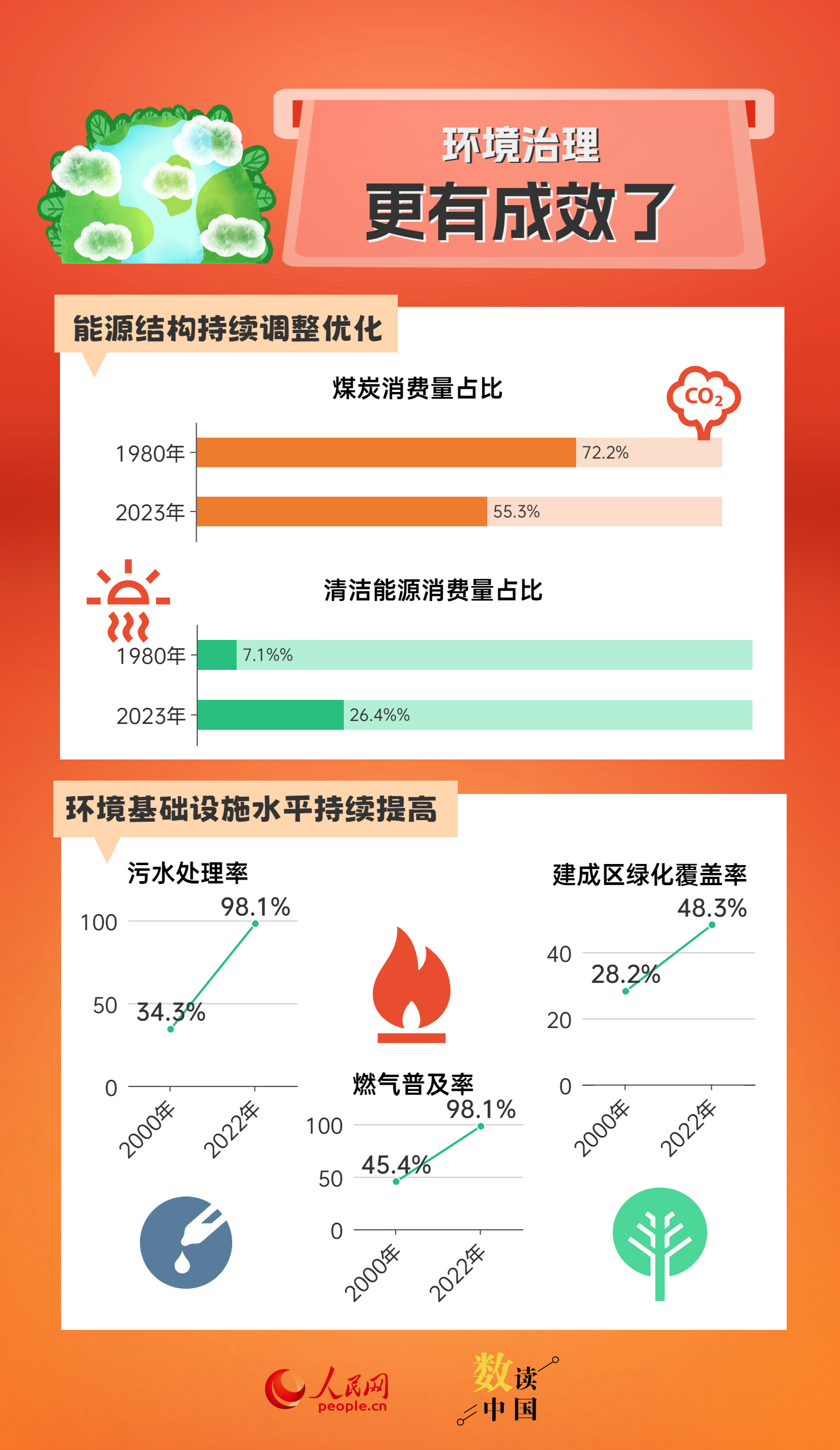 新奥门资料大全码数,最新成果解析说明_专家版79.687