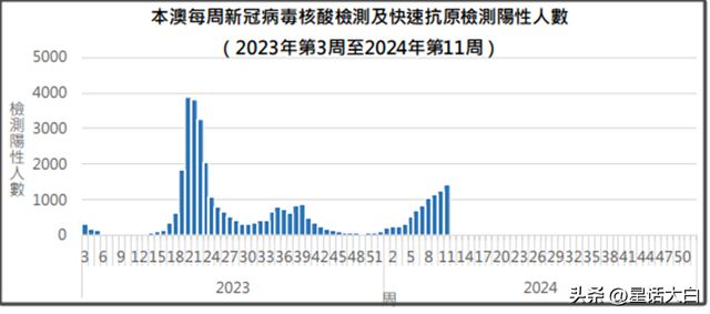 游走de灬死神 第4页