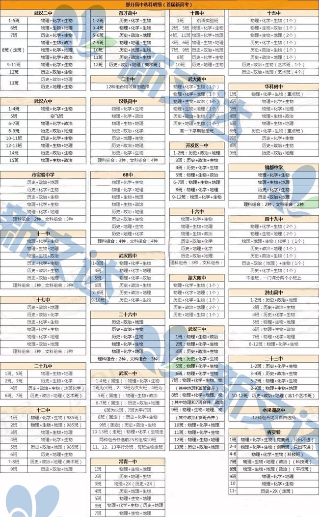 新澳门精准免费资料查看,最佳选择解析说明_领航款92.337