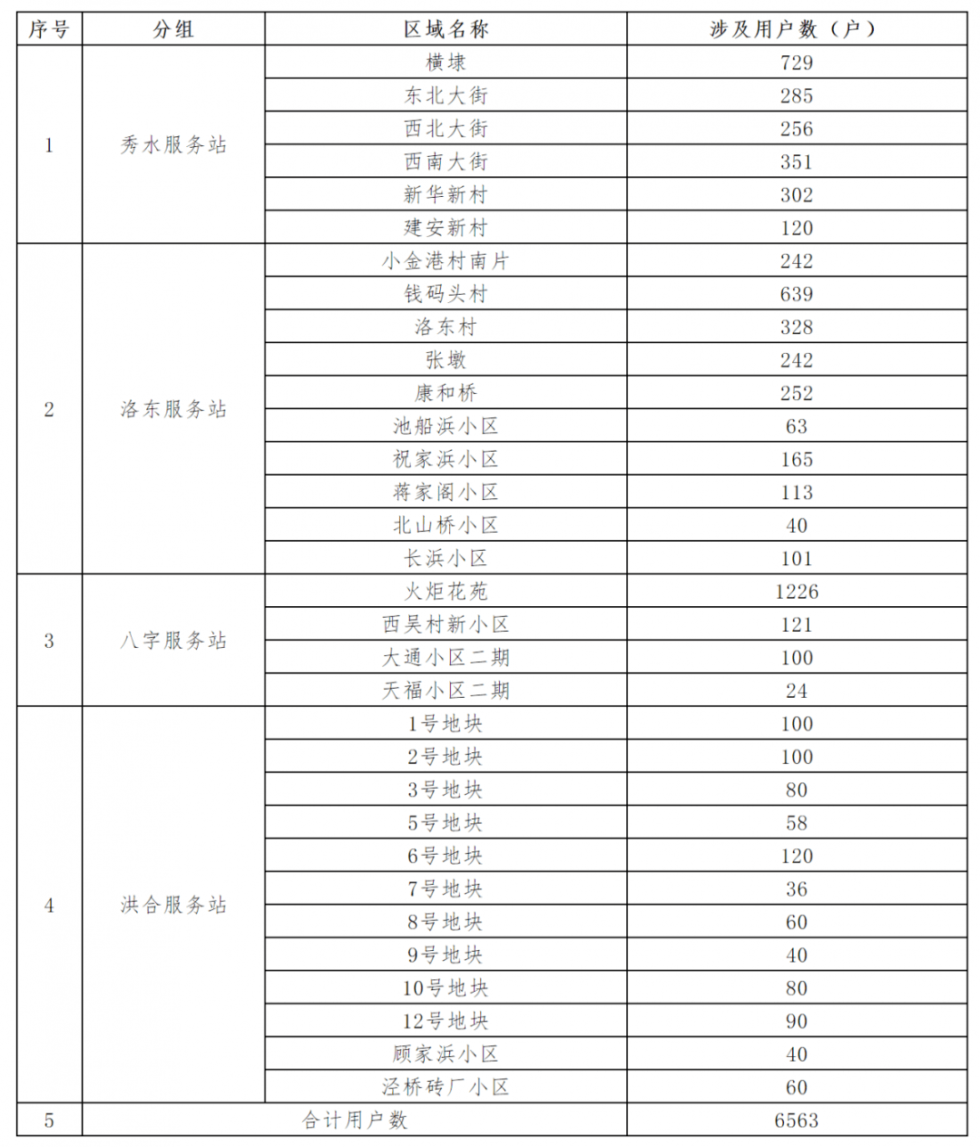 新澳今晚开奖结果查询表34期,实用性执行策略讲解_Tablet47.849