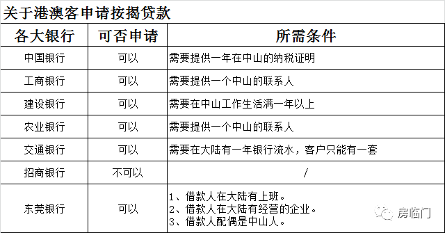 2024澳门特马今晚开什么,最新答案解释定义_2D74.197