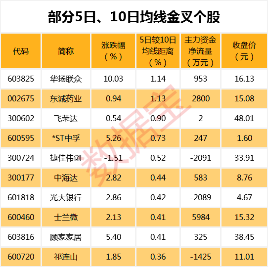 2024新奥历史开奖记录表一,全面数据分析方案_HT18.361