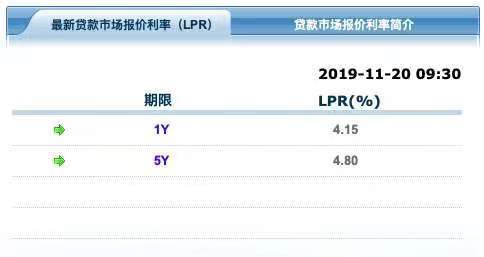 2021年一肖必中特期期准,最新数据解释定义_L版29.642