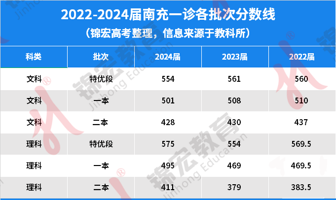 马会传真论坛2024澳门,精确分析解析说明_X版74.495