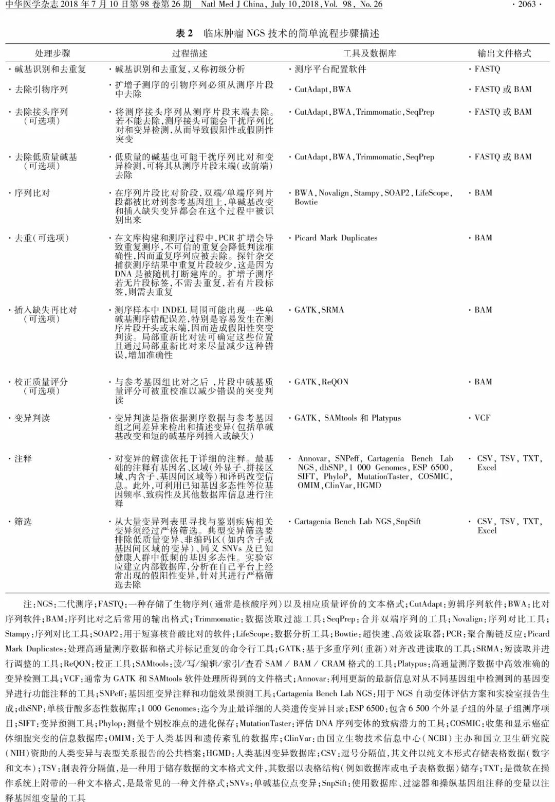 新澳门精准免费资料查看,确保解释问题_储蓄版13.381