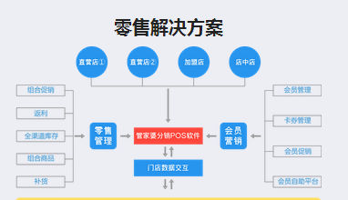 第2374页