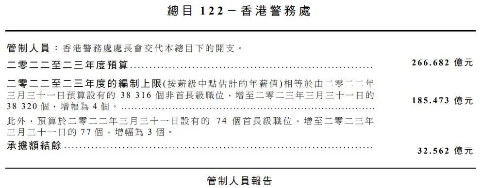 香港最快最精准免费资料,实地评估数据策略_WP版80.30