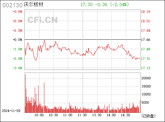 中心简介 第208页