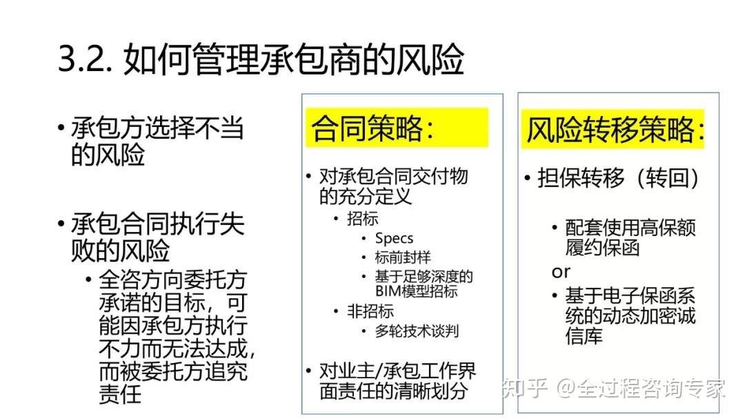 融资信息 第206页