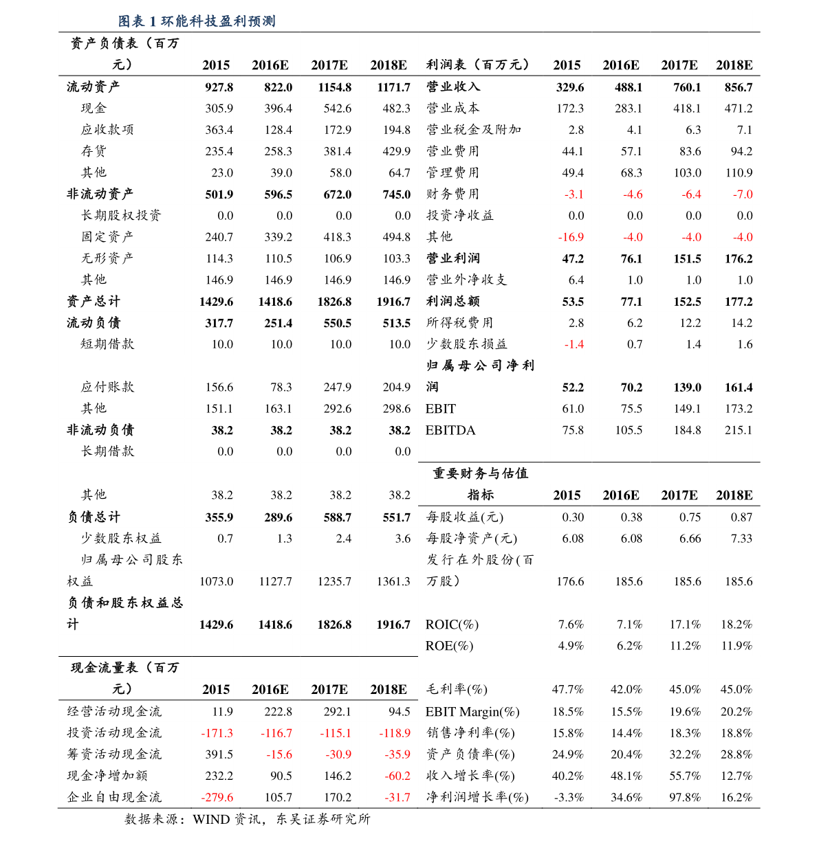 台基股份股票代码背后的商业逻辑解析