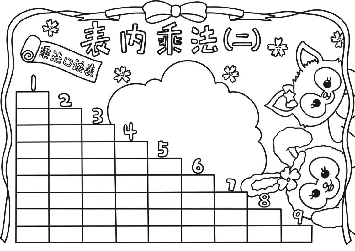 乘法口诀表二年级完整图片简笔画，探索学习与艺术的完美融合之旅