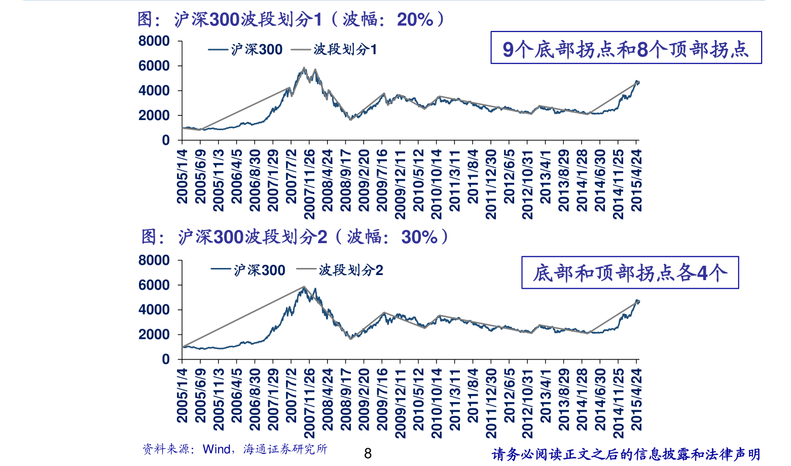 数字600839背后的价值探索，天价背后的故事与真相