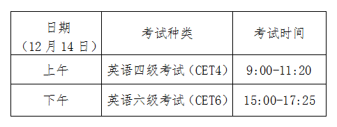 四六级报名官网准考证打印入口指南