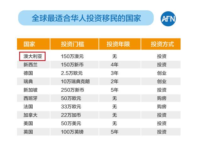 2024新澳最准最快资料,深入分析数据应用_WP67.298