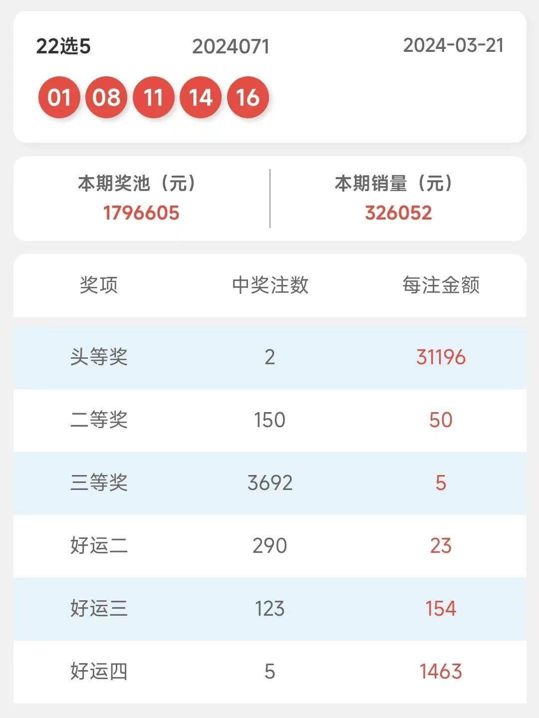 今晚奥门2024开奖信息,定性解读说明_尊贵款82.79