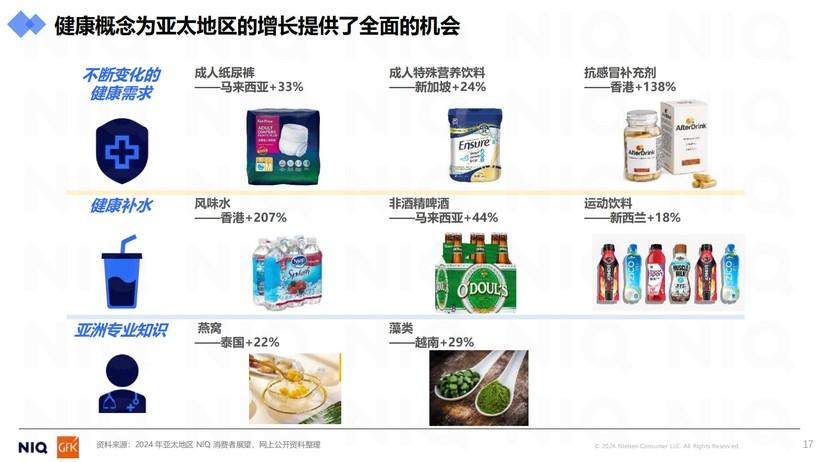 2024澳门今晚开什么生肖,深入数据策略设计_10DM16.721