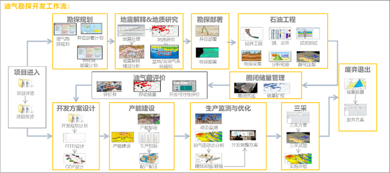 澳门最精准免费资料大全旅游团,实地设计评估方案_9DM16.146