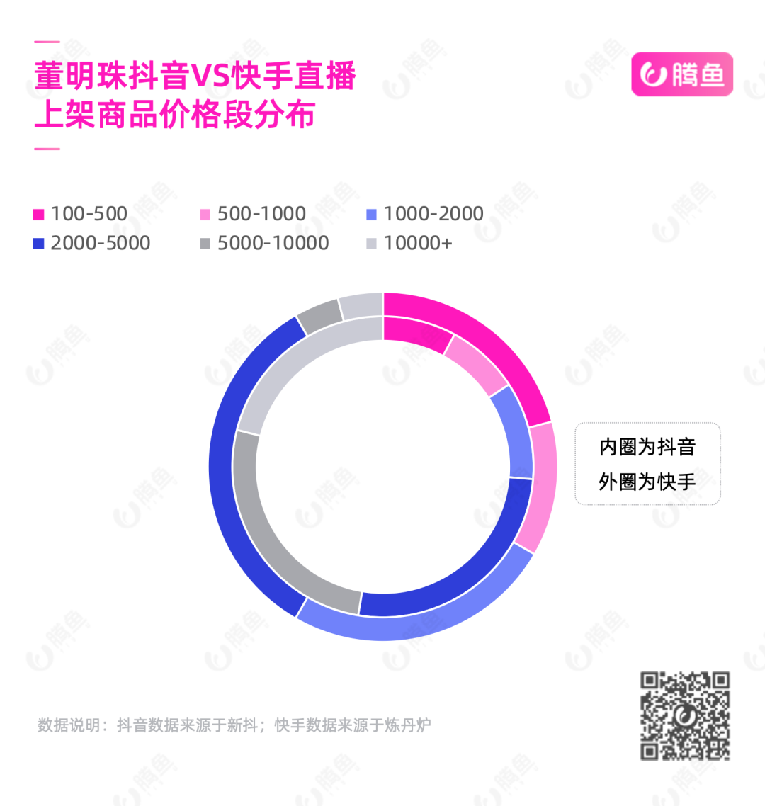 2024澳门六今晚开奖直播回放,深层策略设计解析_社交版95.462