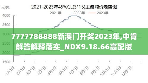 2024年澳门王中王100,灵活操作方案设计_微型版83.194