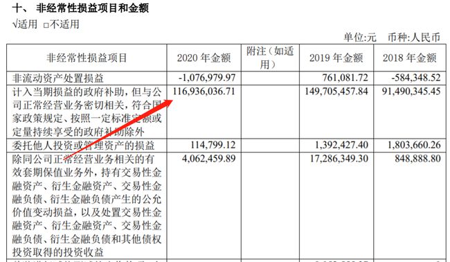 士兰微股价低迷背后的原因探究