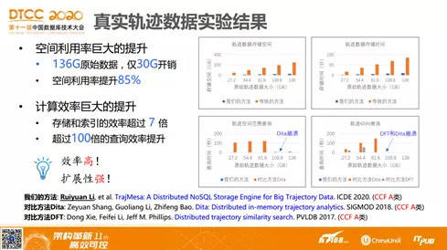 2024年澳门天天开奖结果,数据整合实施方案_Hybrid23.215