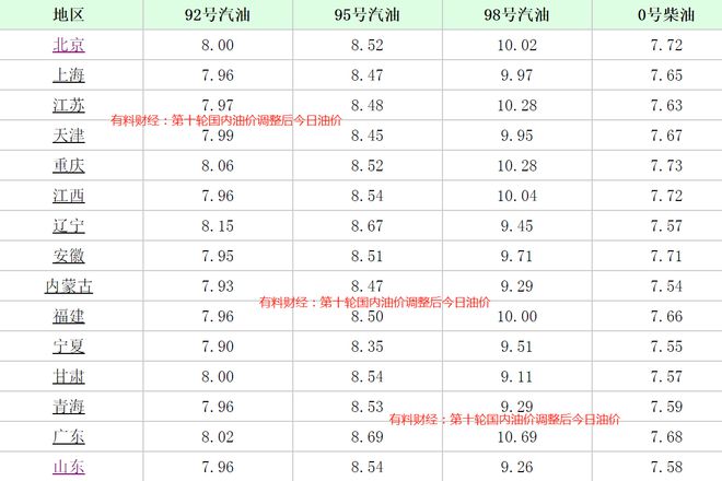 2024澳彩今晚开什么号码,稳定性计划评估_标配版38.374