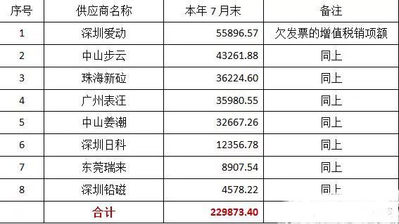 澳门一码一肖100准吗,实际案例解析说明_手游版32.905