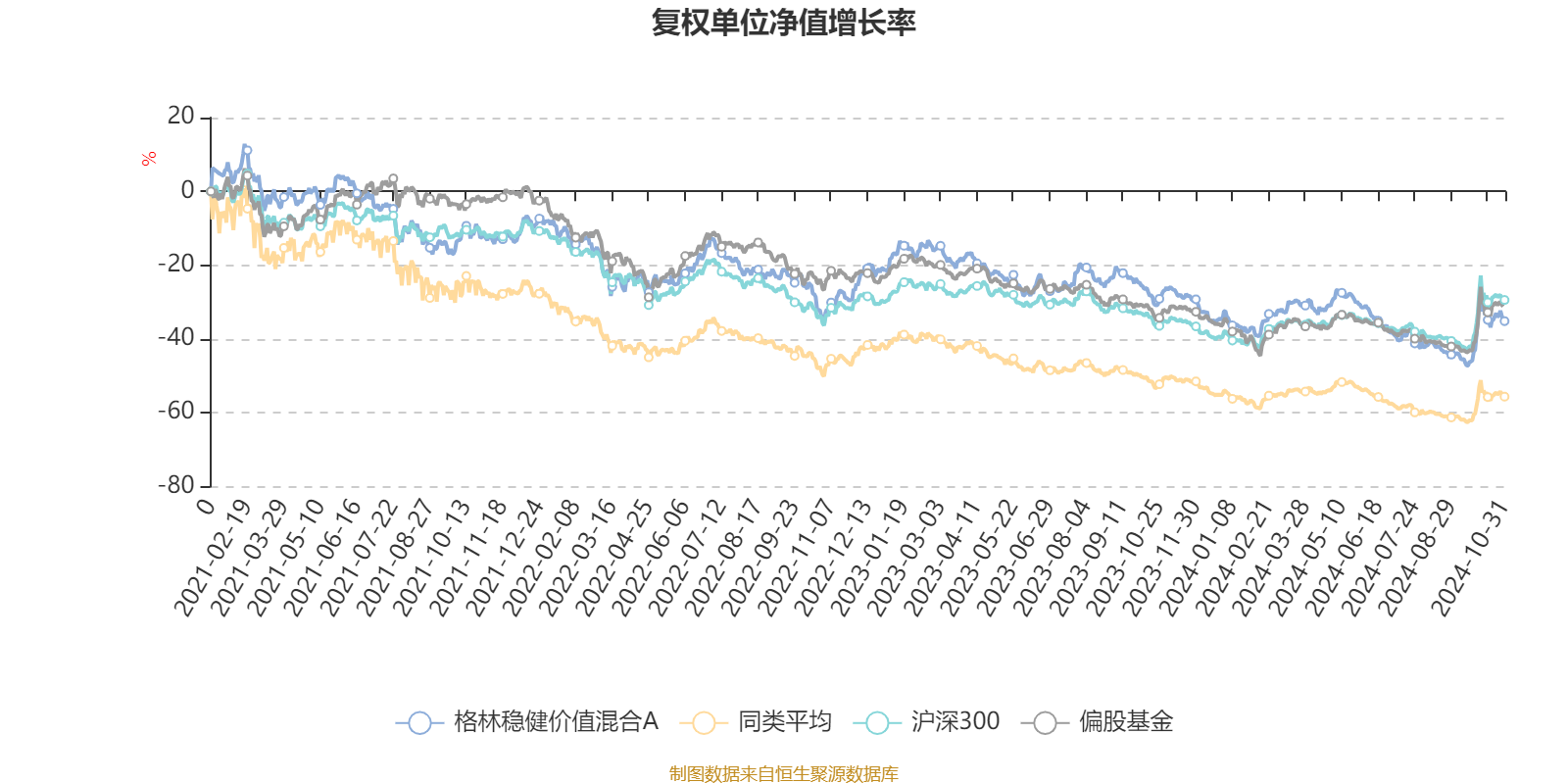 新澳2024今晚开奖结果,实效设计计划解析_标准版31.445