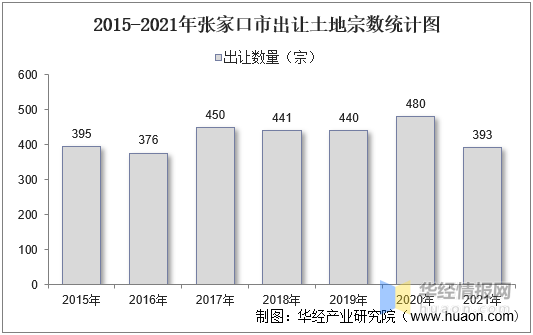 最新管家婆彩图2015年,实地分析数据计划_桌面款96.922